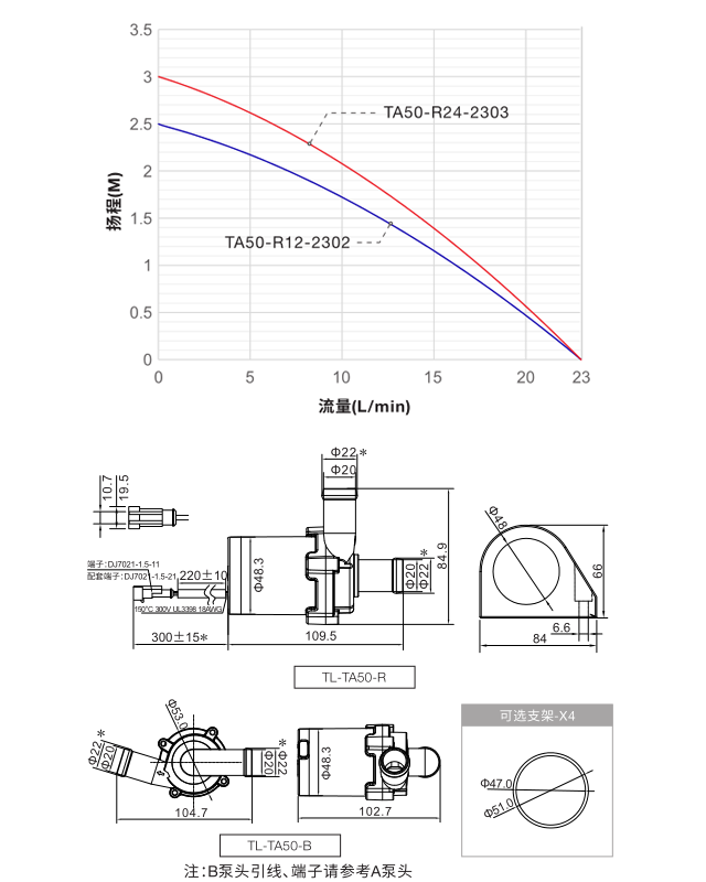 TA50汽车电动水泵尺寸