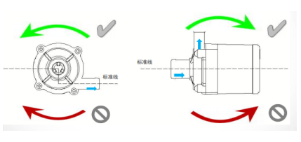 微型无刷直流水泵6