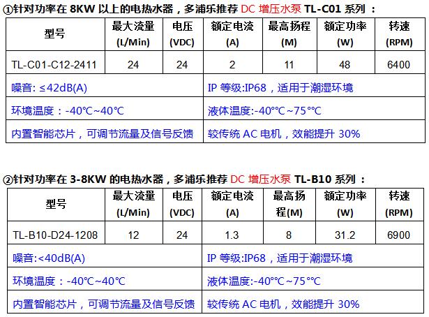 增压水泵参数